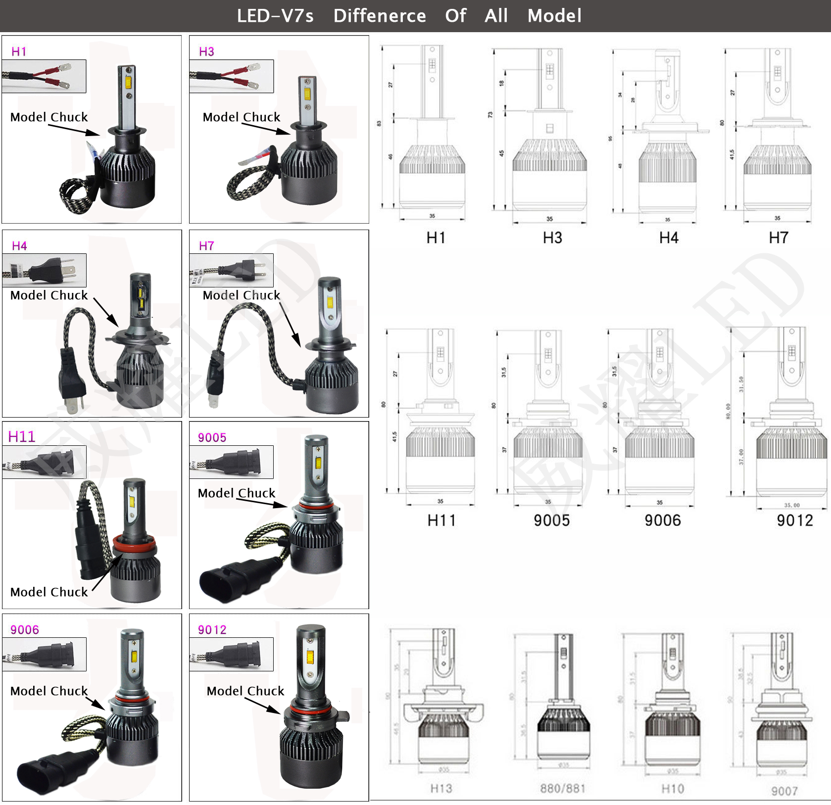 5018#-Car-LED-headlight-V7s型号尺寸