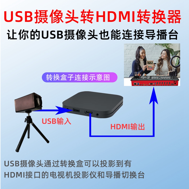 20081# Webcam免驱摄像机USB摄像头转HDMI转换器